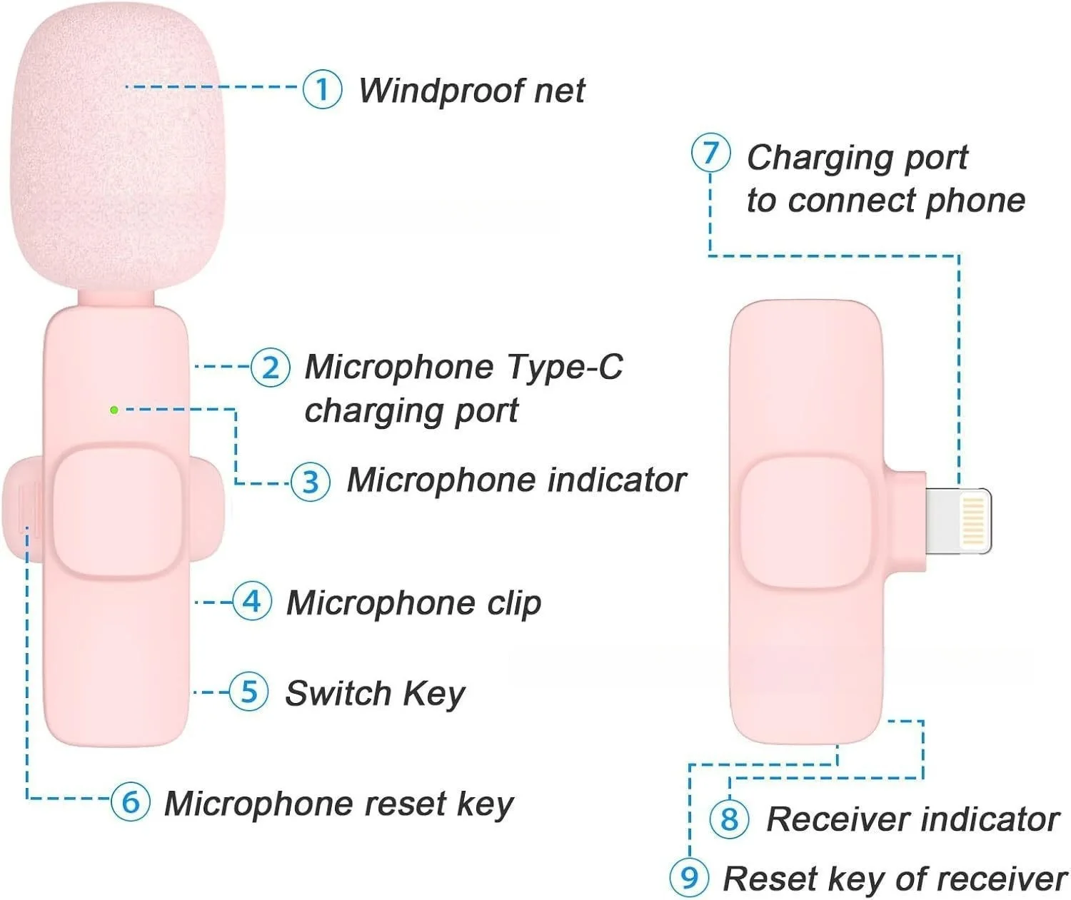 Mikrofon Lavalier Nirkabel Len - Android Tablet Gaming Accessories ulasan dan harga
